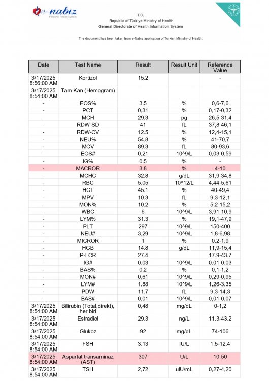 Enabiz-Tahlilleri (1)_page-0001.jpg